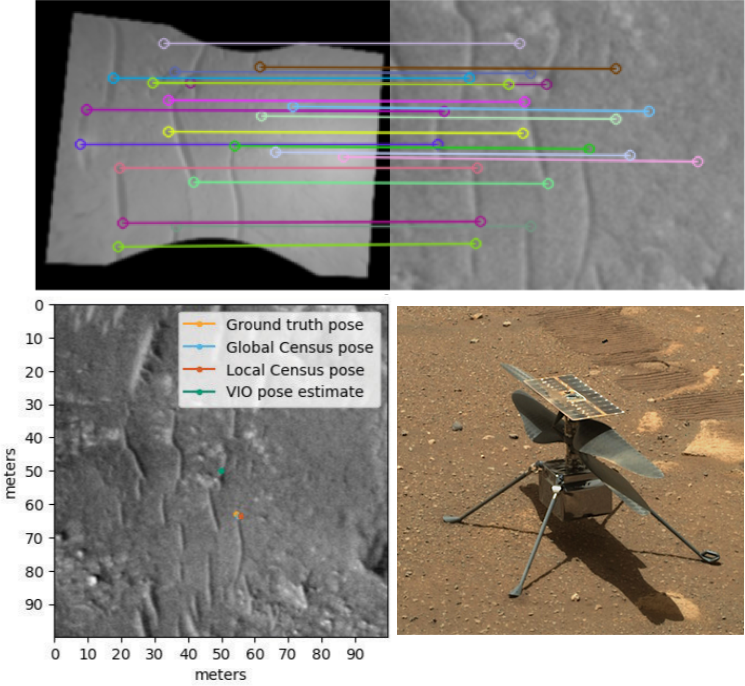 Mars Ingenuity helicopter global localization — feature matching and trajectory