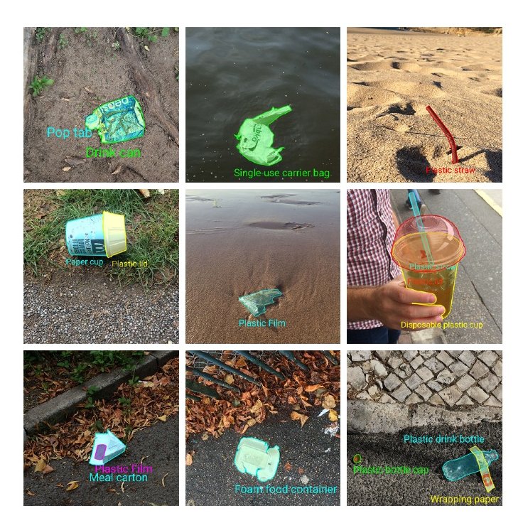 TACO dataset Fig 1 — annotated litter samples